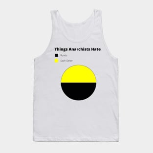 Anarchist Chart Tank Top